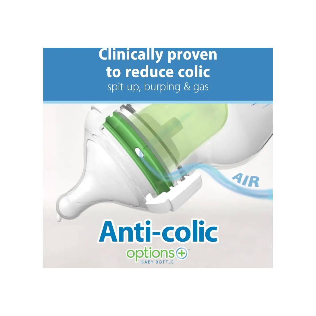 Biberon din plastic, Anti-Colici cu Gat Larg, 150 ml. "Options Plus", cu tetina nivel 1 (0-3 luni)