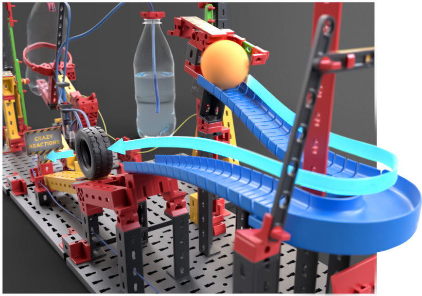 Kit STEM Reactii in lant traznite, Fischertechnik