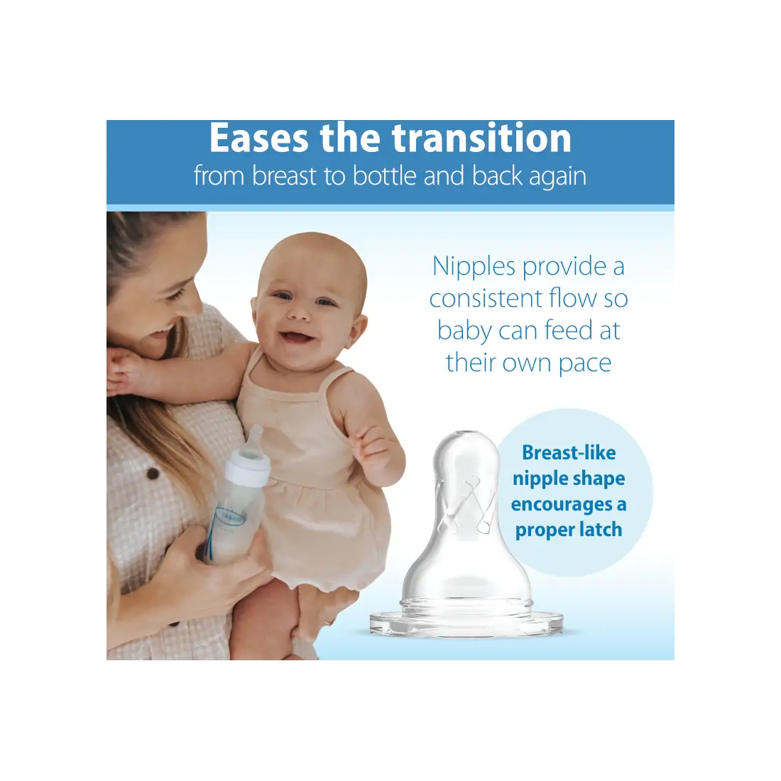 Pachet Biberoane din plastic, Anti-Colici cu Gat Ingust "Options Plus" de 250 ml. (2-Pack) Albastru