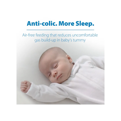 Biberon Anti-Colici din sticla cu Gat Ingust „Options +”�  120 ml.
