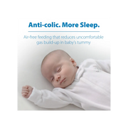 Pachet Biberoane din plastic, Anti-Colici cu Gat Ingust 