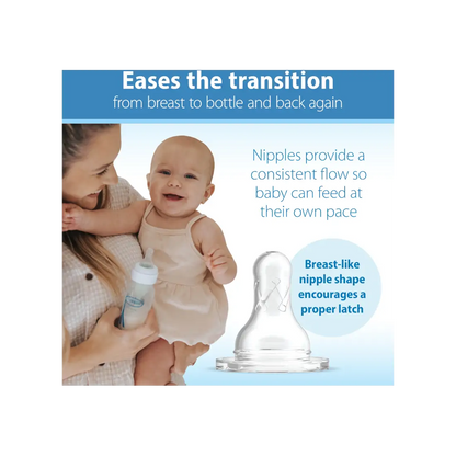 Pachet Biberoane din plastic, Anti-Colici cu Gat Ingust "Options Plus" de 250 ml. (2-Pack) Albastru