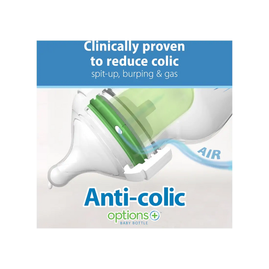 Pachet Biberoane Anti-Colici cu Gat Larg â€Options Plusâ€ din sticla 270 ml. (2 pack)