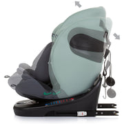Scaun auto Chipolino Motion I-Size 40-150 cm pastel green cu sistem Isofix