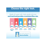 Tetine din silicon pentru biberoane cu gat ingust nivel 2 (3-6 luni) (2 pack)